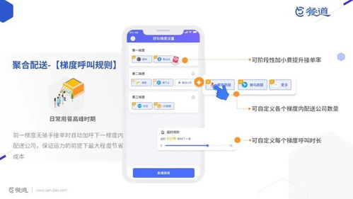 全渠道時代餐飲企業(yè)如何破解配送效率與體驗雙重挑戰(zhàn)