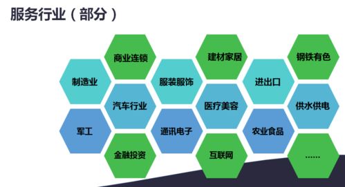 2020年餐飲老板如何破局 一站式企業(yè)顧問咨詢方案全解析