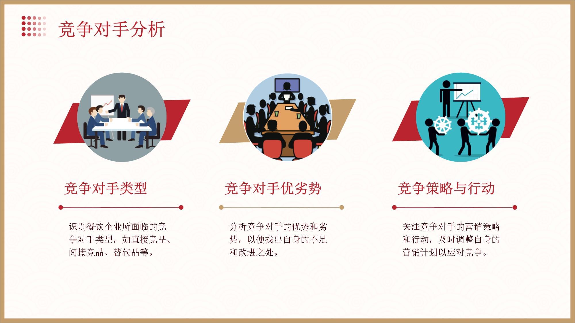 制定有效的餐飲企業(yè)營銷計(jì)劃